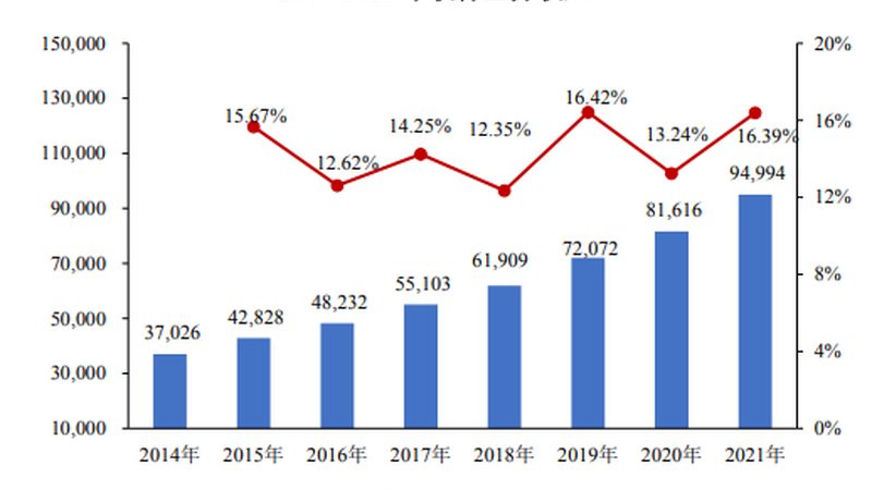 IT外包报价明细表：揭秘报价背后的考量因素