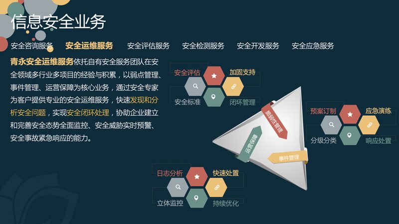 企业网络运维监控平台定制开发的五大关键考量