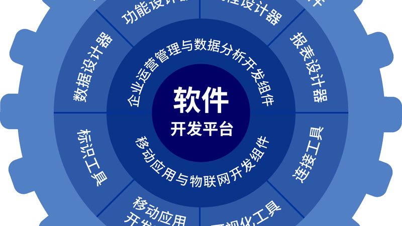 医院IT运维，这些服务内容不可或缺**